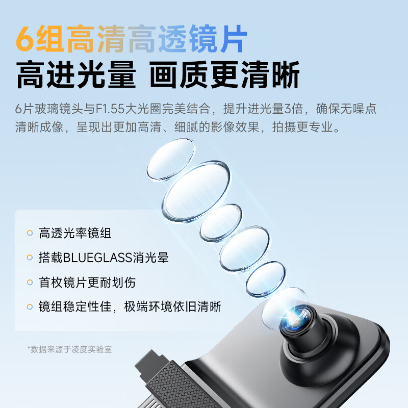 LNDU Lingdu driving recorder 12-inch touch screen HS996XMax front and rear dual recording 4K ultra-clear AI assisted driving