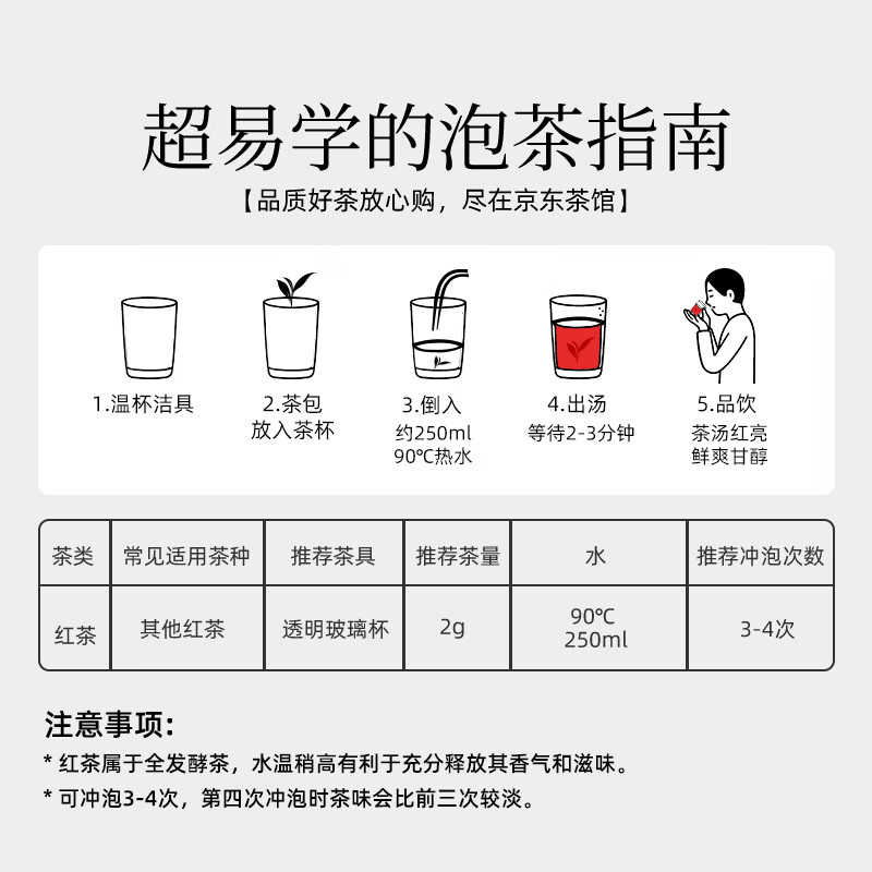 TWININGS premium Ceylon black tea imported from Poland 25 bags*2g tea bag tea hot bubble tea bag New Year gift