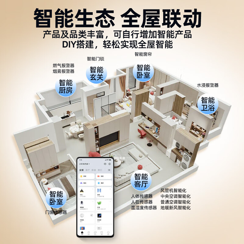 Mijia Xiaomi whole house smart home control system family villa whole house lighting curtain custom design package loft apartment plan design