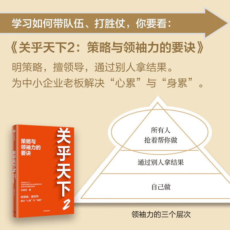 About the World (Complete Three Volumes) Works by Guan Mingsheng, former President of Alibaba. Secrets of winning for small and medium-sized enterprises. Keys to strategy and leadership. Key to entrepreneurs from start-up to success. Management of small and medium-sized enterprises. A reassuring and disruptive work for the new generation of entrepreneurs.