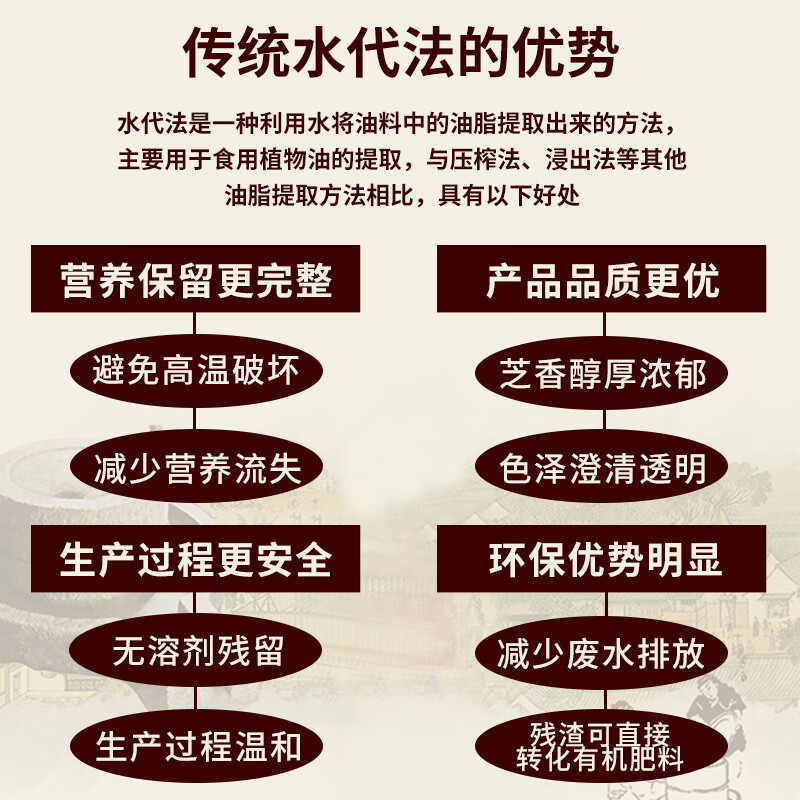 Cuizi brand small ground sesame oil 448mL traditional water method sesame oil hot pot oil dish dipping sauce Chinese time-honored brand