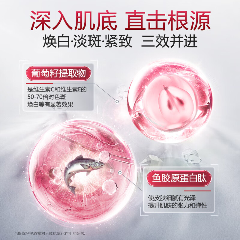 Selay German imported patented white tomato whitening pills for anti-spot, anti-sugar, collagen peptide, anti-aging, beauty and beauty, oral administration