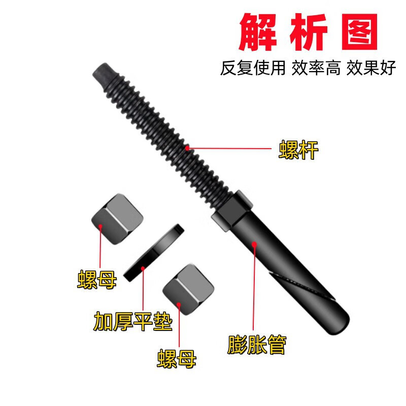 GJXBP rhinestone expansion screws can be repeatedly disassembled and used to fix the water drill rig bracket. Special high-strength coarse-thread expansion screws. New oblique-mouth coarse-thread strength level 8.8.