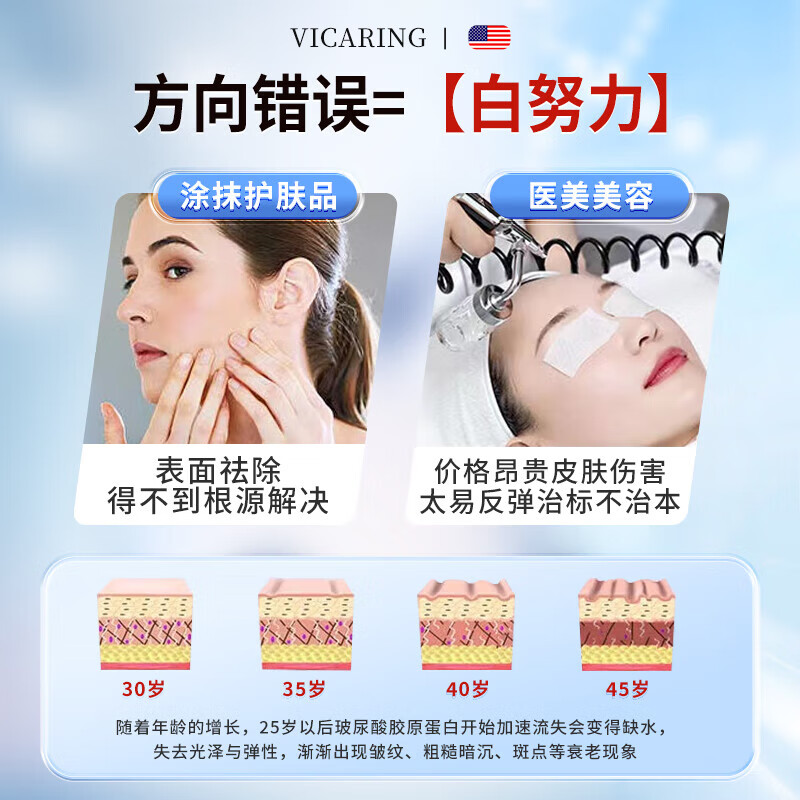 VICARING Collagen Peptide Niacinamide Whitening Oral Tablets Brighten, Firm, and Internally Adjust Skin 90 Tablets
