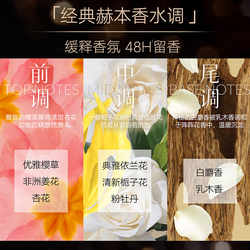 AVON Little Black Dress Perfume Shower Gel 400ml + Body Lotion 400g Hydrating and Moisturizing Valid until May 19, 26