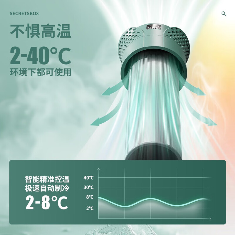 Secret Box Insulin Refrigerator Box Portable Charging Insulated Medicine Special Small Refrigerator Can Go On Airplane Large Capacity Refrigeration Cup Sky Blue Integrated Refrigeration Cabin 1L