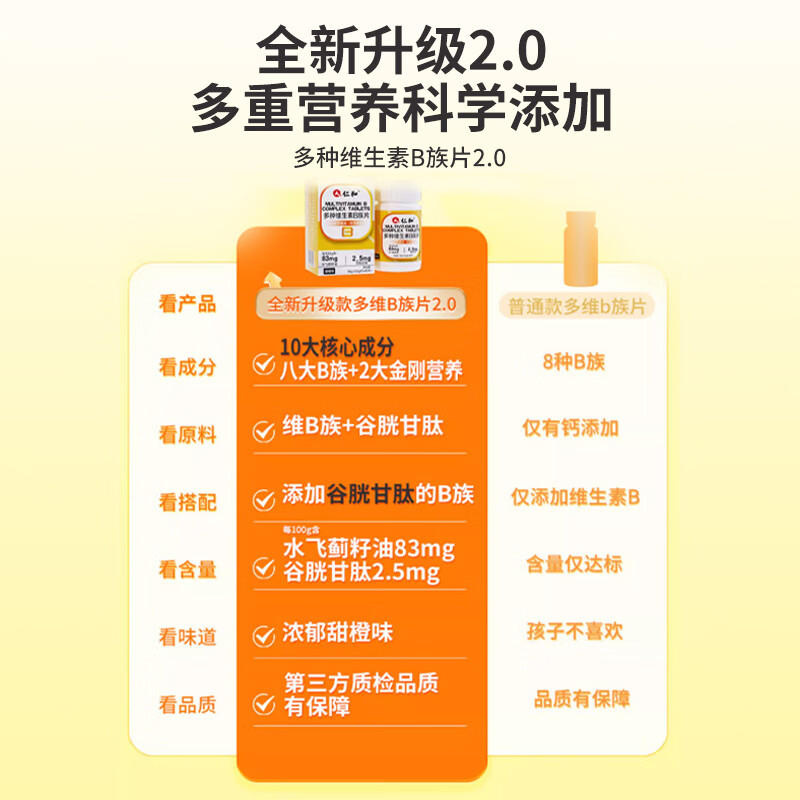 Renhe Vitamin B Complex Tablets are rich in a variety of complex vitamins b1 b2 b6 b12 nicotinamide 2 bottles