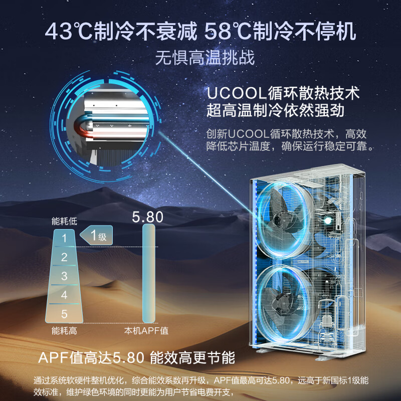 Hisense Honor Home series household central air conditioner multi-split first-level energy efficiency variable frequency energy-saving heating and cooling ultra-thin internal unit 7 HP first-level energy efficiency | one to seven | 130-210 1-level frequency conversion