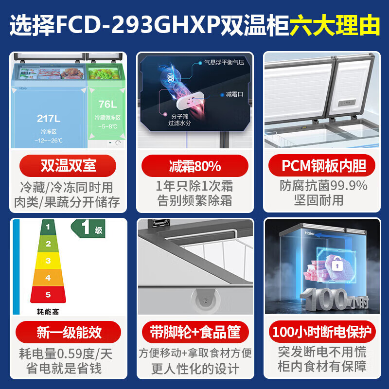 Haier 293 liter dual-temperature household freezer, dual-purpose refrigeration and freezing, fresh-keeping, large-capacity double box, no need for frequent defrosting, within 300 liters FCD-293GHXP national subsidy