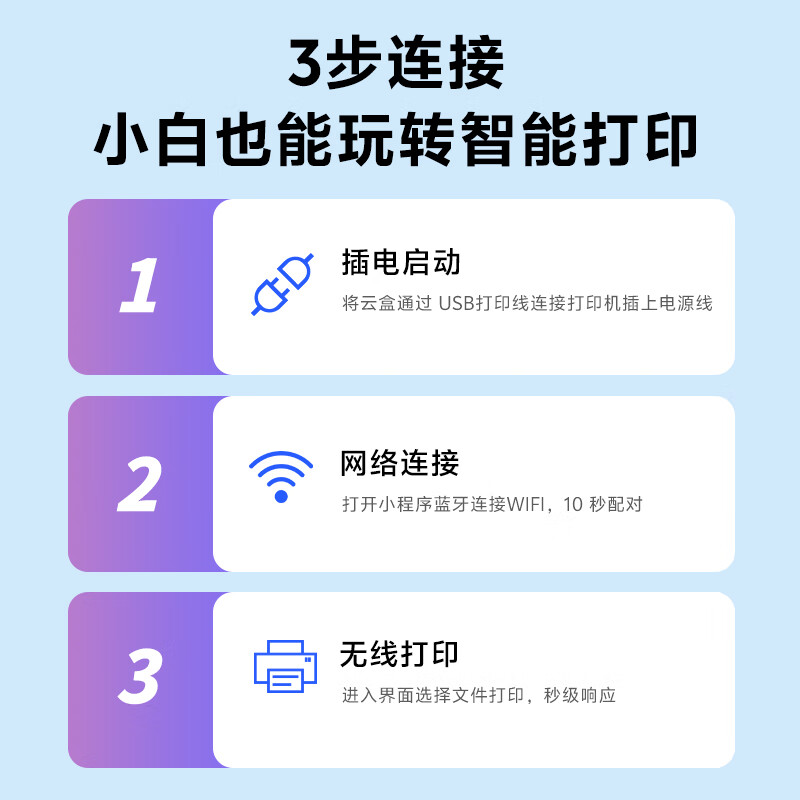 ULT-unite smart printing cloud box wireless print server supports computer sharing Android Apple mobile phone remote wifi cloud printing small white box