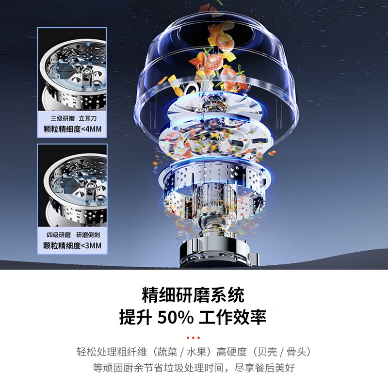 Honeywell kitchen waste disposer wireless switch automatic water inlet grinder can be connected to the dishwasher 326PRO model X6 PRO