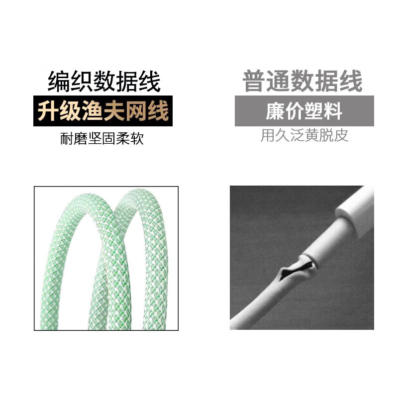 Lingyunhe keyboard cable typec data cable connection cable is suitable for American Lion gaming magnetic axis mechanical keyboard Type-C to USB connection computer charging cable TYPEC to USB fisherman's net braided cable keyboard data cable 1 meter