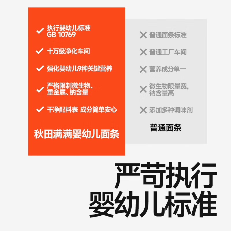 Akita Manman Infant Noodles Colorful Noodles 140g (Original + Tomato + Pumpkin) Nutritional Food Supplement 100% Authentic Factory