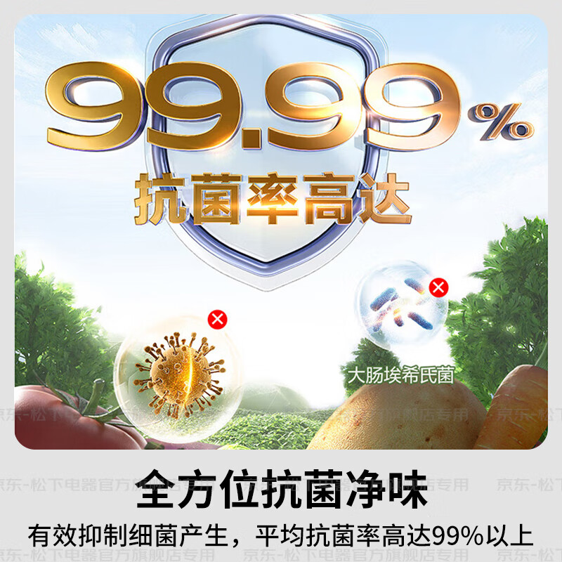 Panasonic (Panasonic) national subsidy Big Seal 2.0PRO refrigerator household double-door cross door 510 liters embedded four-door first-class energy efficiency energy-saving air-cooled and frost-free Big Seal 2.0丨510 Cross Hydrating and Fresh ED51CMA-W