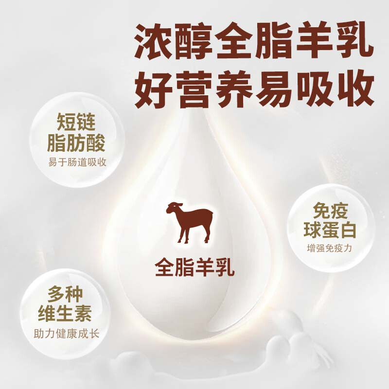 Suxing New Product Full Stage Full Price Cat Staple Food Nutritional Meal Pack (Chicken and Goat Milk) 50g*10 Packs