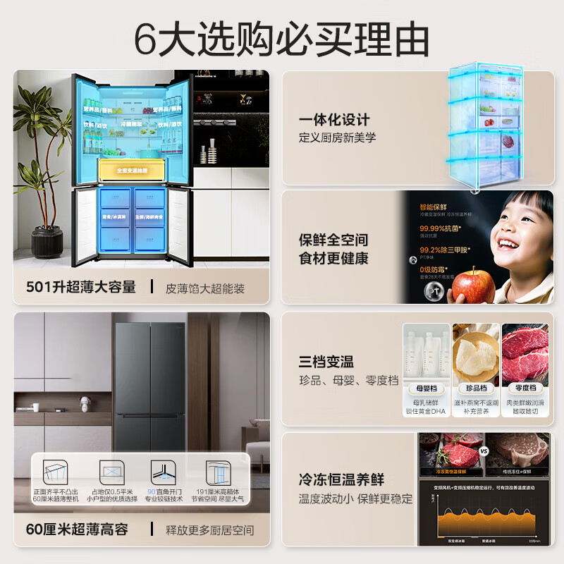 Midea 501 liters 60cm ultra-thin cross French four-door first-class energy-efficiency double frequency conversion circulation system air-cooled frost-free PT deodorization and sterilization smart home large-capacity refrigerator 60cm ultra-thin | cross multi-door 501 liters | first-class dual frequency conversion