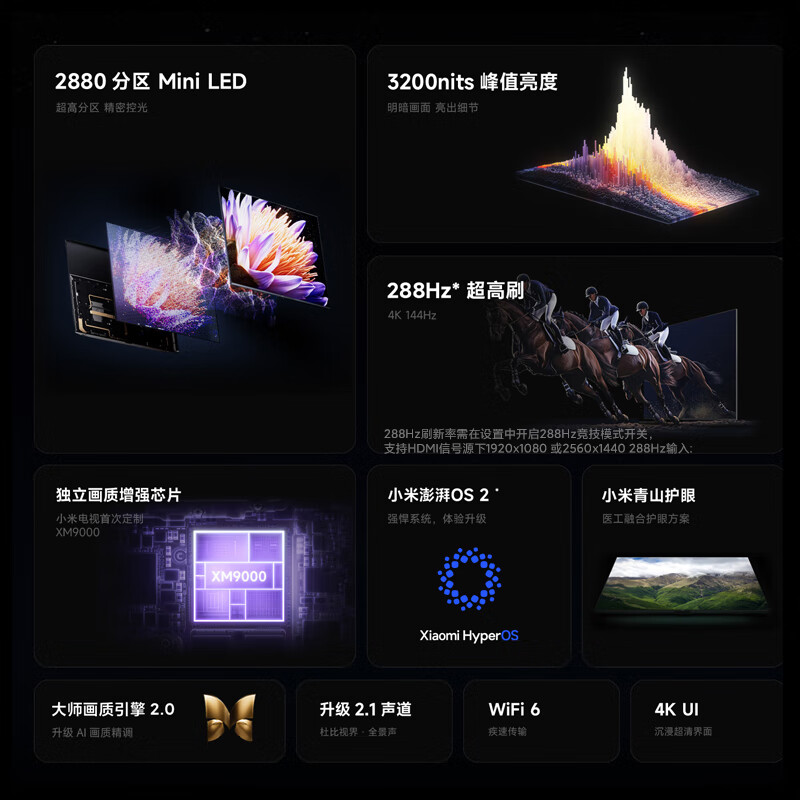 Xiaomi TV S Pro Mini LED 85 inches 2025 model 3200nits 2880 partition 288Hz Trade-in L85MB-SP