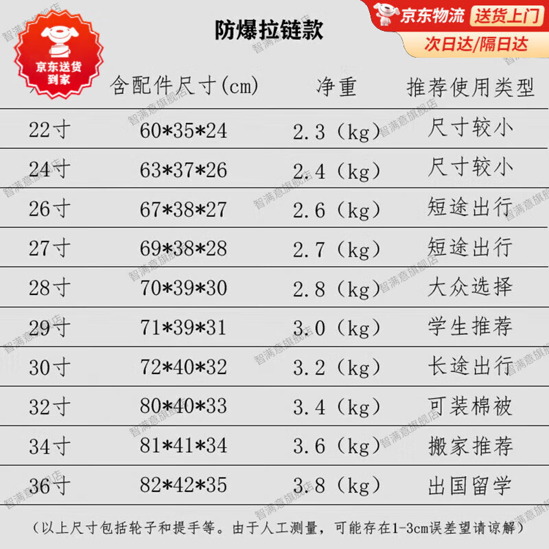 Kangaroo (KANGAROO) large size suitcase men's large capacity student suitcase shock-absorbing universal wheel password box women's trolley suitcase off-white upgraded thickened version 28 inches recommended by students