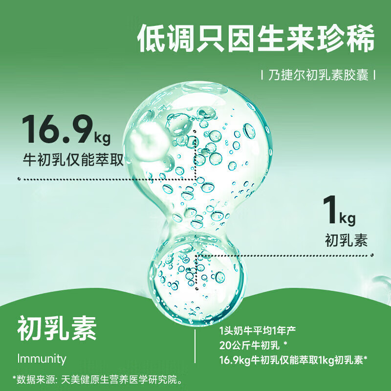 Tianmeijinaijier brand colostrum capsule immune regulation 1 small box 24 capsules