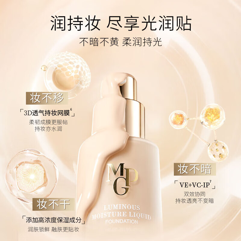 Mao Geping pre-makeup skin coat water cream liquid foundation M801 trial black cream 1g pack isolation New Year's Valentine's Day gift liquid foundation 1ml*2#801