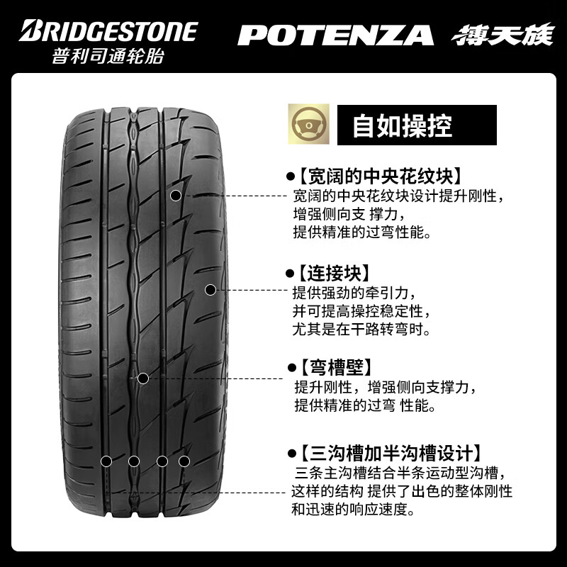Bridgestone car tires 225/45R17 94W RE003 suitable for Golf GTI/Cruz/Leader/Superb
