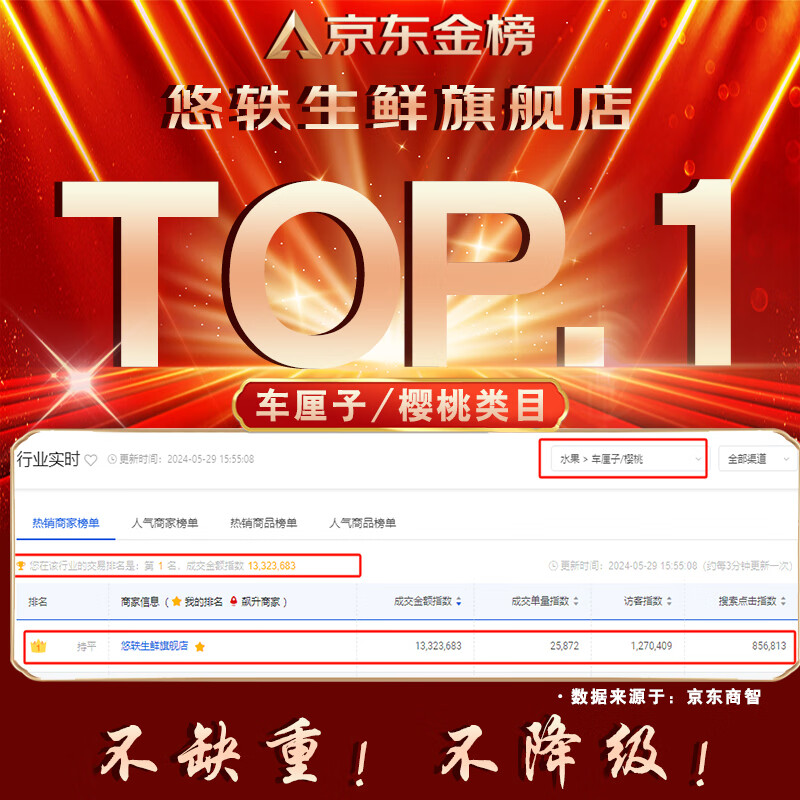 Youyi Chilean cherries, imported cherries, JD SF Express next-day delivery in many places, fresh fruits for pregnant women, New Year gift box, 5 pounds (net weight) 3JJJ grade, single fruit 30-32mm