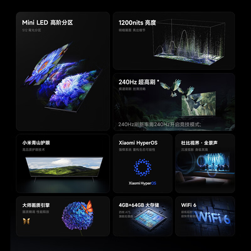 Xiaomi (MI) TV S75 Mini LED Sales 100,000+ 75-inch 240Hz high brush 512 partitions 1200nits peak brightness L75MA-SPL