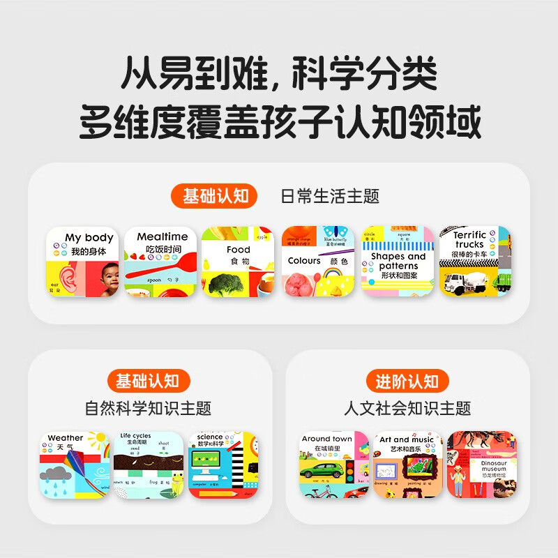 Little Been Click Reading Edition DK English-Chinese Encyclopedia 100 5 volumes 1-6 years old Caterpillar Reading Pen Picture Book 500 Bilingual Vocabulary Illustrated Word Book Thickened Cardboard Tear-resistant