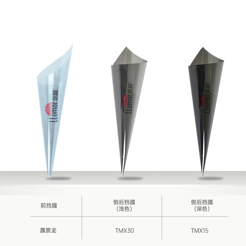 Llumar car film, new energy car glass film, full car film, solar film, insulation film, window film, car film, sun protection and explosion-proof film package construction, international brand Changling 80+15 dark color, general car SUV