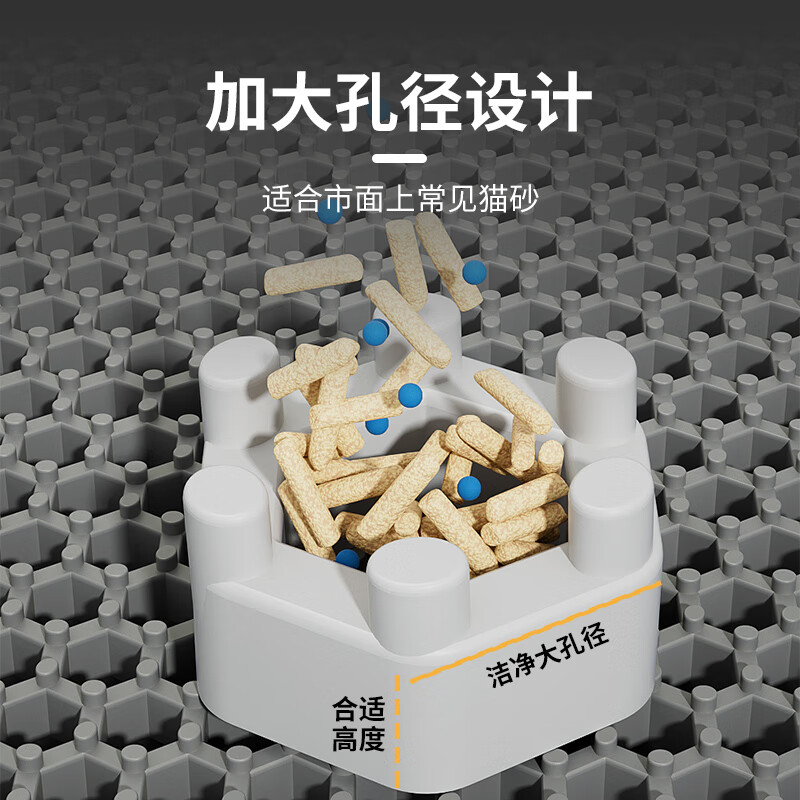 Crazy owner cat litter box mat, extra large anti-bringing out double-layer EVA sand control mat, non-slip sand filter mat, wear-resistant and scratch-resistant cat supplies