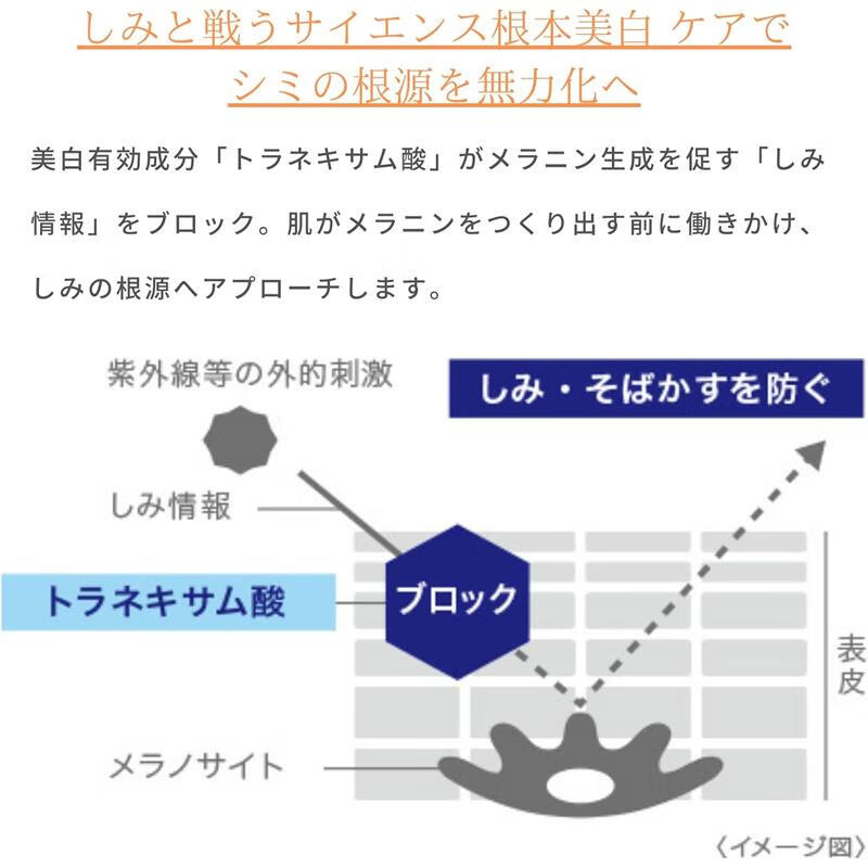 Daiichi Sankyo JD Logistics Japan Direct Mail TRANSINO Whitening Anti-UV Makeup Primer Sun Protection 30ml