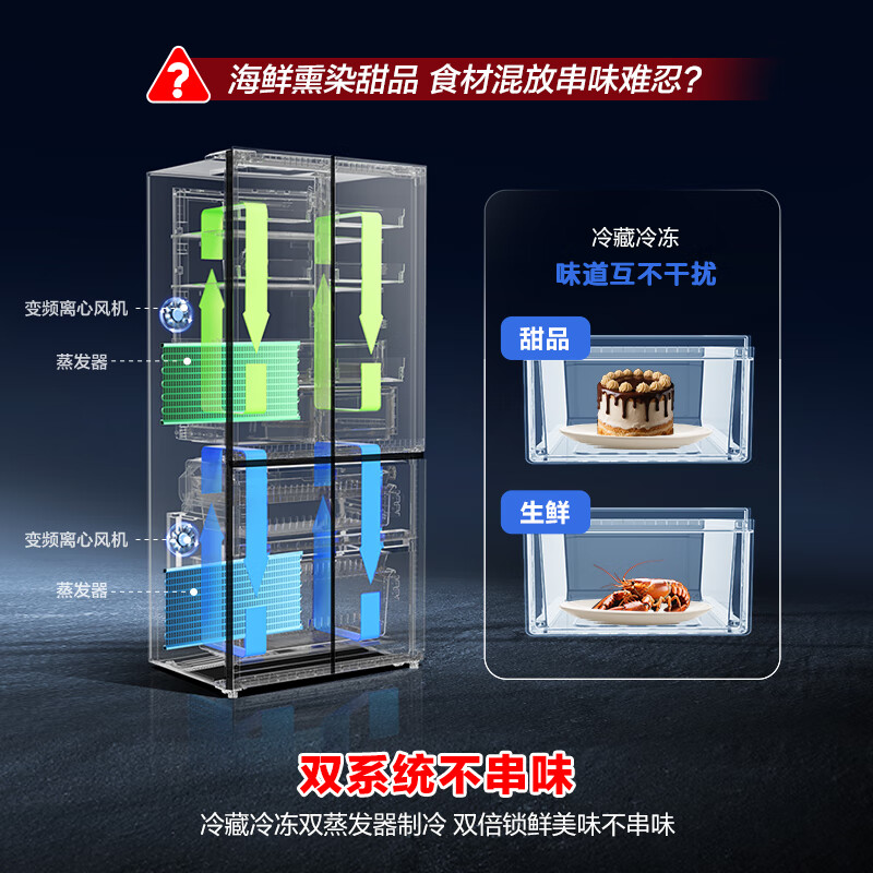 Rongsheng 513L cross-door refrigerator pro dual system dual cycle active sterilization first-level energy efficiency air-cooled frost-free frequency conversion trade-in BCD-513WD15FPA national subsidy