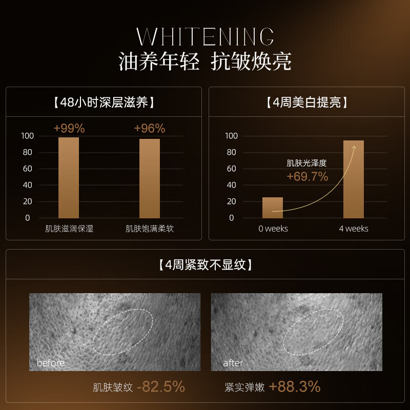 Nuilaa body oil emulsion 160ml moisturizing and moisturizing oil nourishing skin care essential oil for men and women original imported star same style