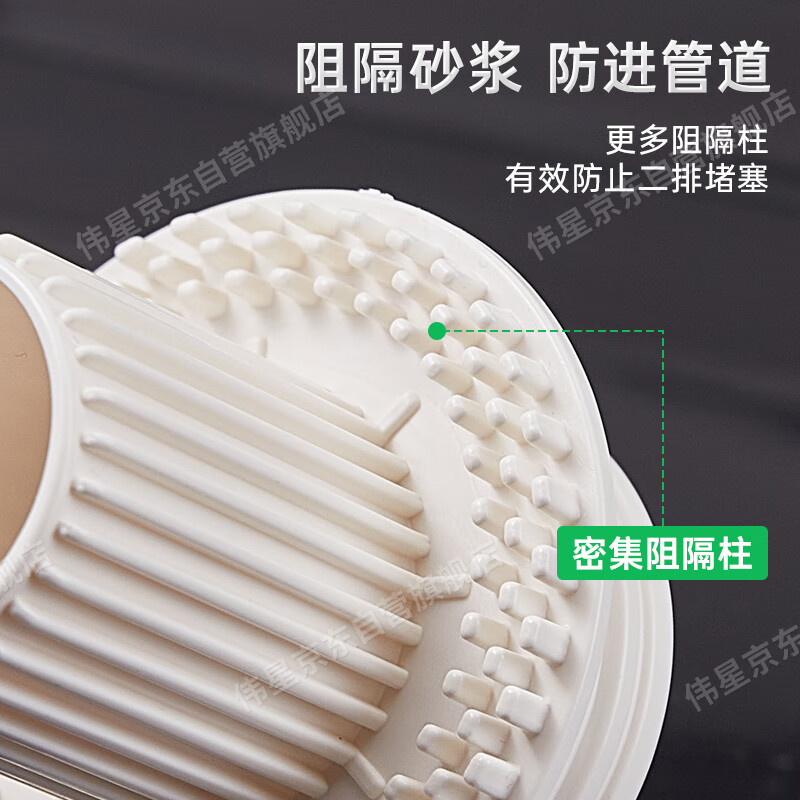 Weixing PVC50 pipe secondary drainage concealed floor drain thickened simple second row dry slurry layer waterproof second row straight pipe fittings pre-embedded genuine