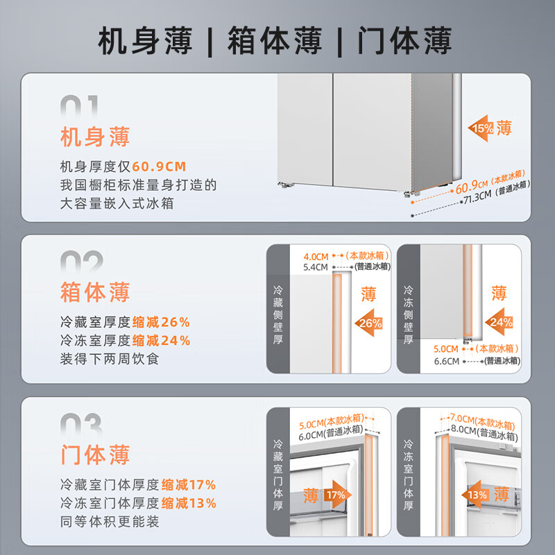 Changhong CHiQ series state-subsidized 512-liter double-door refrigerator first-class energy-saving air-cooled, odor-free, antibacterial WIFI bottom cooling ultra-thin zero-embedded BCD-512WKPUCZH white