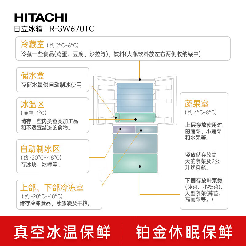 Hitachi (HITACHI) 670L ultra-thin zero-embedded large-capacity flagship machine imported from Japan vacuum fresh-keeping automatic ice-making crystal glass mirror refrigerator R-GW670TC crystal white