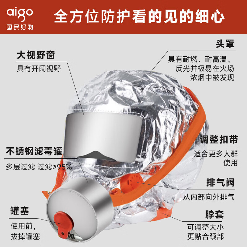 Patriot (aigo) gas mask, anti-pyrotechnic mask, fire protection 3C certified escape filter self-rescue respirator TZL30 national standard