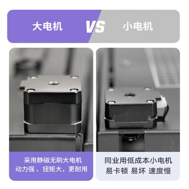 Guangku fully automatic writing robot writes lesson plans and notes, writing machine, fills in engineering forms, drawings and drawings, typewriter, luxury version plus second generation (white chip) computer/mobile phone three, baked