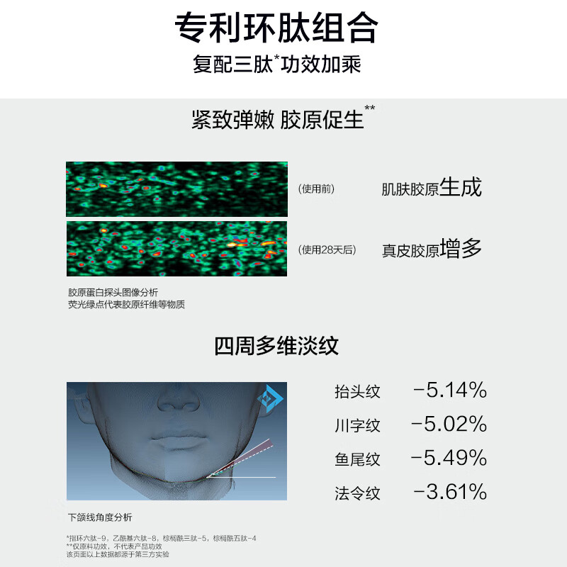 Han Shu Hongman waist cleansing lotion anti-wrinkle firming hydrating moisturizing skin care product set cosmetics New Year gift for women buy 1 get 1 free