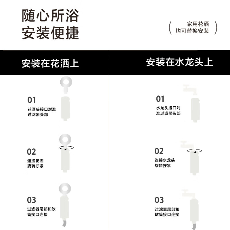 LALAPERCARE Korean skin-friendly shower head filter household chlorine removal fragrance bath Quiet Woody Jeju Forest