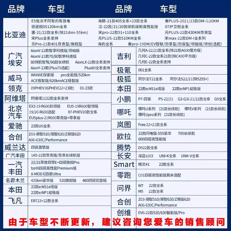 SGMW discharge gun external discharge socket line plate new energy vehicle BYD bus AC discharger cow power head