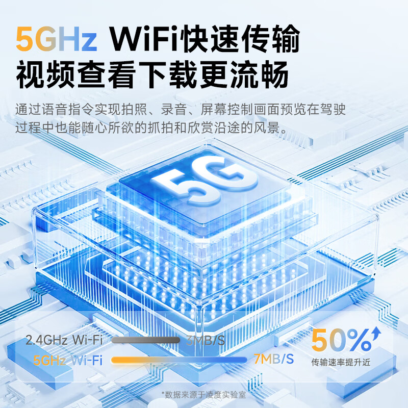 LNDU Lingdu driving recorder 12-inch touch screen HS996XMax front and rear dual recording 4K ultra-clear AI assisted driving