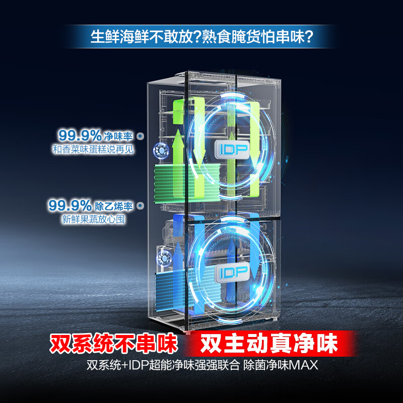 Rongsheng Cube Sugar 505 Active Dual Purification Dual System Cross Four Door Ultra-Thin Zero Embedded Refrigerator Home Ice Making Level One Energy Efficiency National Subsidy World Cup BCD-505P60CZMAD Moon Rock Gray