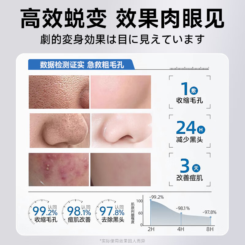 Dr. Jiao's Japanese pore shrinking mask, thick repairing, meticulous oil control, acne removal, salicylic acid acne mark removal mask for women and men