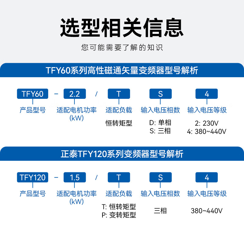 Chint (CHNT) inverter TFY high-performance general-purpose three-phase 380V fan water pump type multiple protection LCD display TFY120-55/TS4