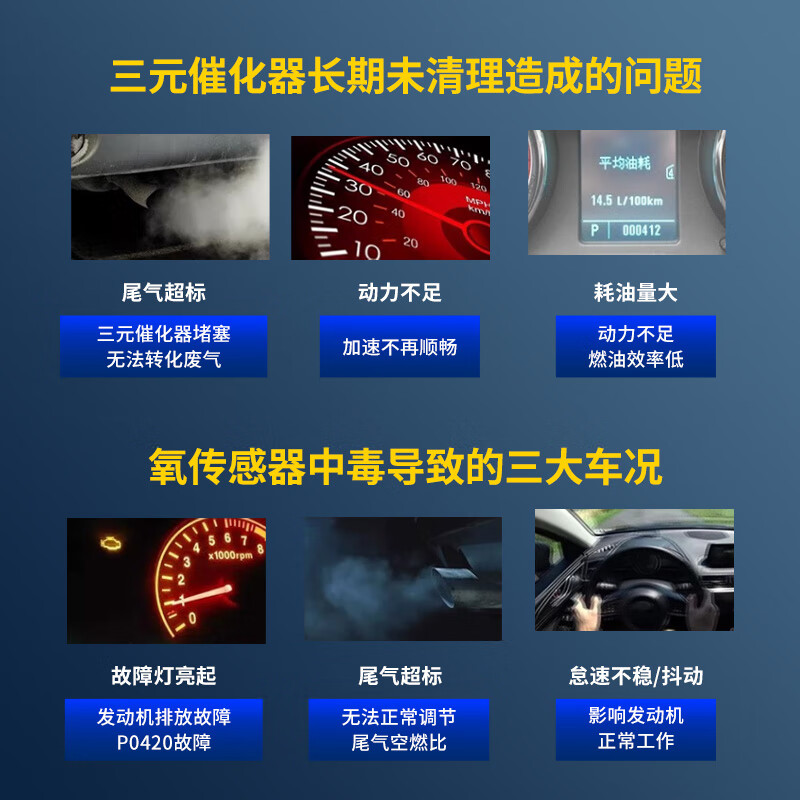 MICHELIN three-way catalytic cleaner car engine fuel treasure decarbonizer exhaust gas purifier free cleaning liquid 2 bottles