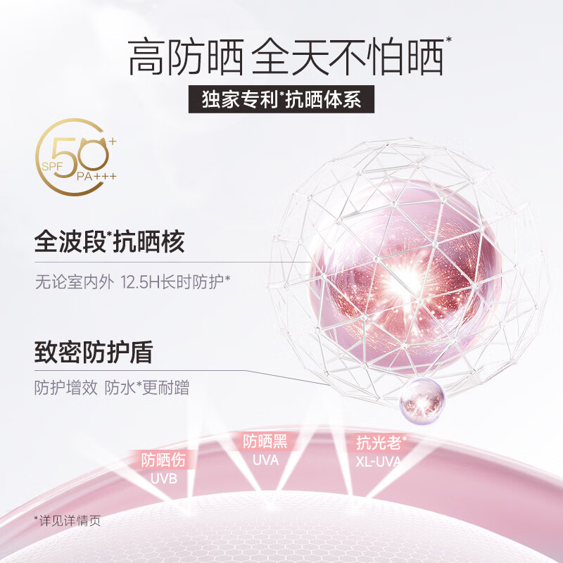 Carslan Sunscreen Isolation Cream No Makeup Primer Concealer Three-in-one Brightening Skin Color Waterproof Anti-sweat Moisturizing No Sticking Powder Watery Purple 5g