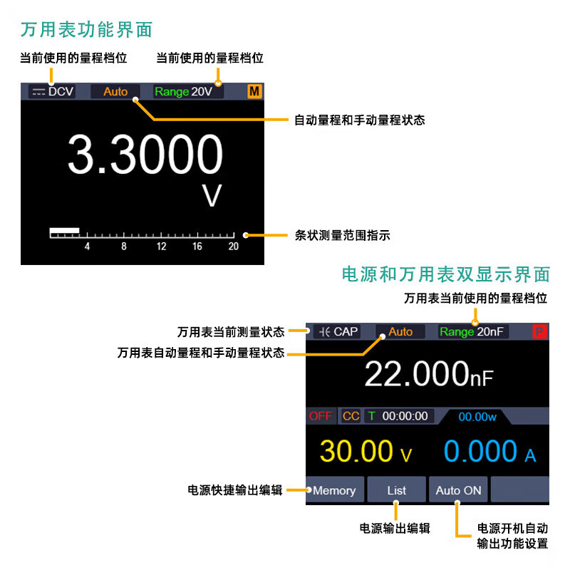 Owon SPM series desktop power supply integrates a 4.5-digit multimeter and automatically outputs overvoltage and overcurrent protection when powered on SPM3103 (30V | 10A | 300W)