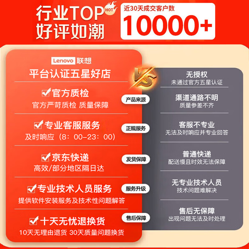 Lenovo (Lenovo) second-hand laptop Xiaoxin air/Pro13/14/15 inch design drawing study business thin and light office notebook 9 new top with quad-core i7 second generation 16G 1TB solid state independent graphics 12 models (Lenovo) 90% new