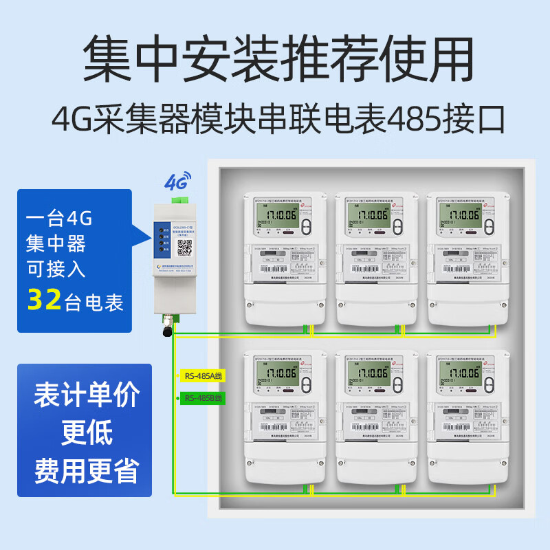 HNCBB three-phase four-wire electric meter 380V multi-functional intelligent factory mutual inductance type 1.5(6)A peak and valley flat remote Internet of Things 485 three-phase 380V 5(60)A straight-through type